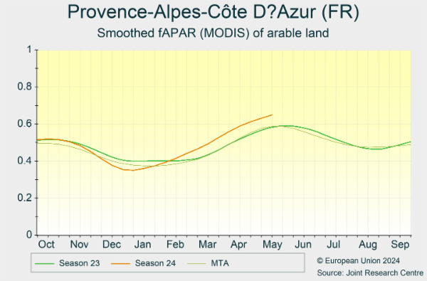 Provence-Alpes-Côte D?Azur (FR) 01/10/2023 - 30/09/2024