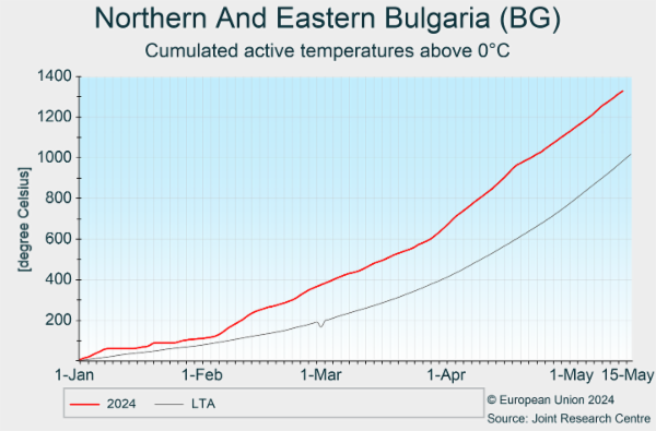 Northern And Eastern Bulgaria (BG) 02/01/2024 - 23/04/2024