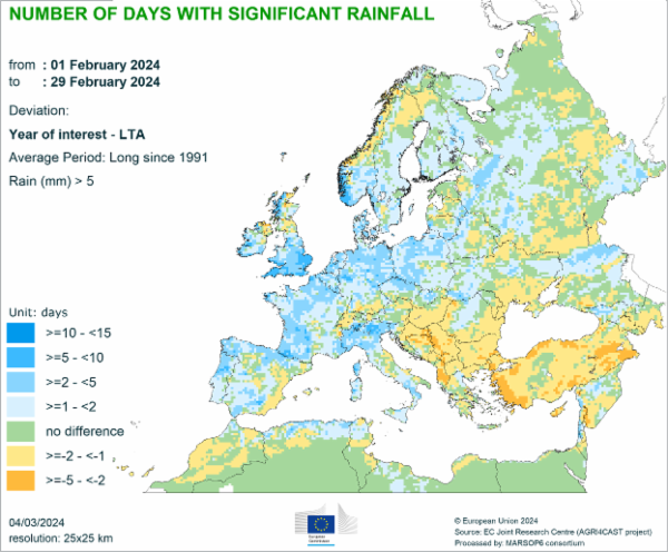 NUMBER OF DAYS WITH SIGNIFICANT RAINFALL 01/02/2024 - 29/02/2024