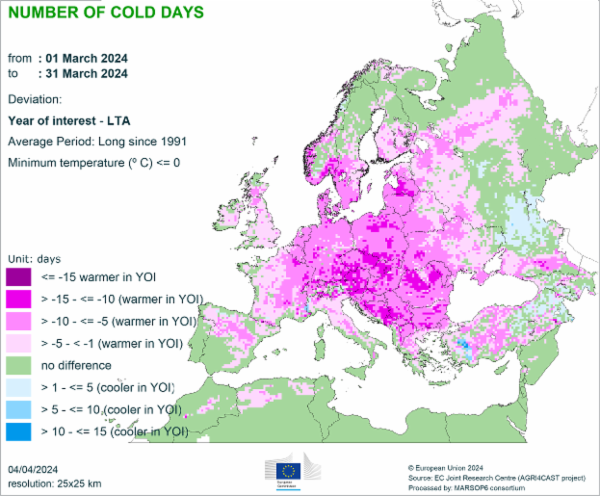 NUMBER OF COLD DAYS 01/03/2024 - 31/03/2024