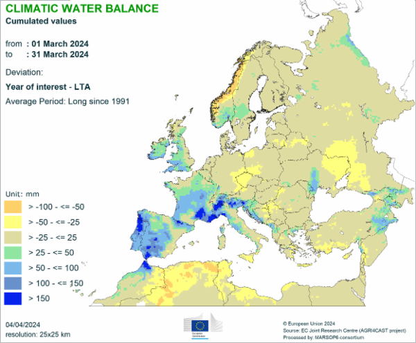 CLIMATIC WATER BALANCE 01/03/2024 - 31/03/2024